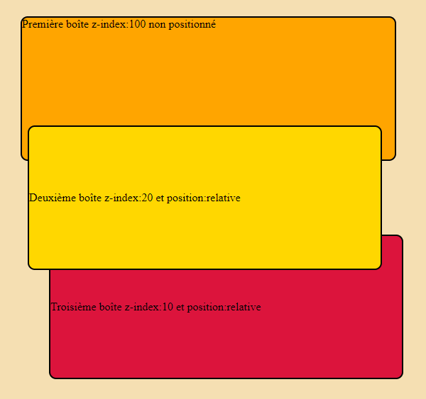 Exemple d'utilisation du z-index