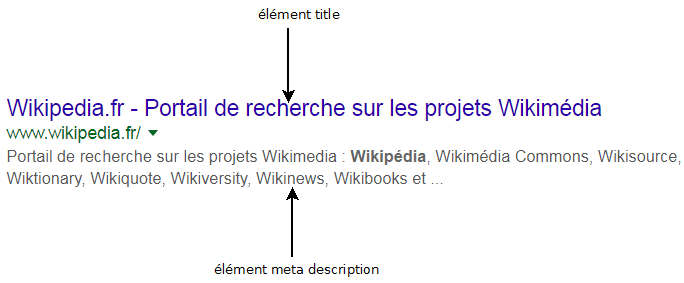 Resultat d'une recherche