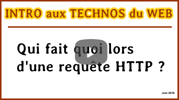 Lien vers youtube