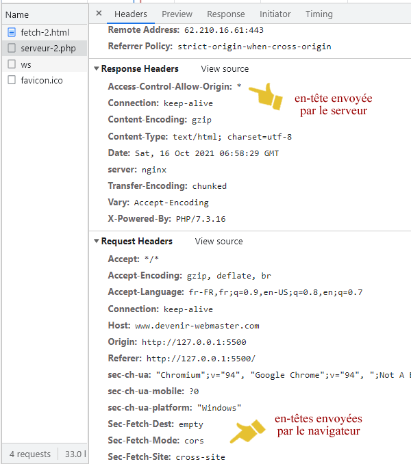 Exemple d'échange d'entête CORS