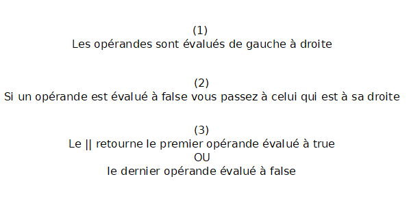 Principe pour évaluer un || (OU logique séquentiel)