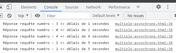 Résultat avec plusieurs requêtes asynchrones simultanées