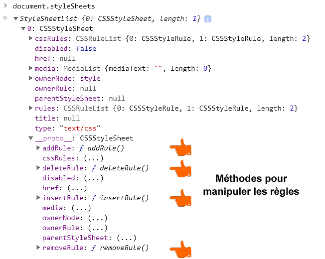 Les méthodes pour manipuler les règles dans le proto