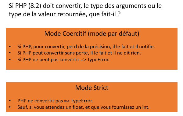 Résumé du comportement de PHP 8 quand il doit convertir un type