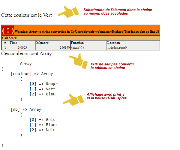 Substitution d'un élément de tableau dans une chaîne